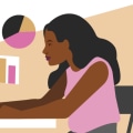 Research Skills: A Guide to Developing Your Reading and Writing Abilities