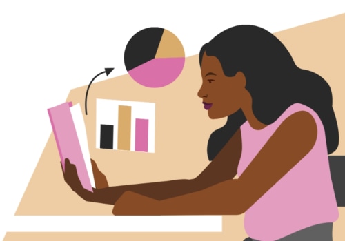 Research Skills: A Guide to Developing Your Reading and Writing Abilities