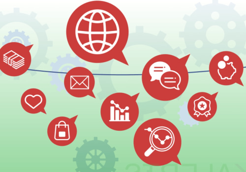 Instant Messaging Services: An Overview